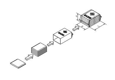Diagrama esquemático del envasado horizontal