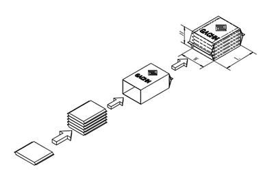 Diagrama esquemático del envasado horizontal