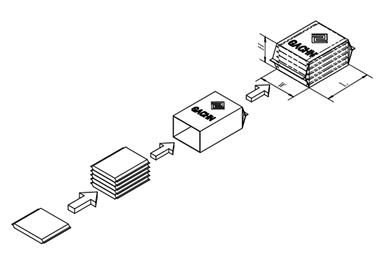 Diagrama esquemático del envasado horizontal
