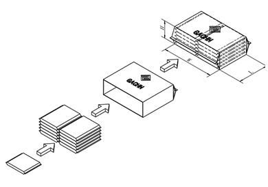 Diagrama esquemático del envasadohorizontal de doble fila