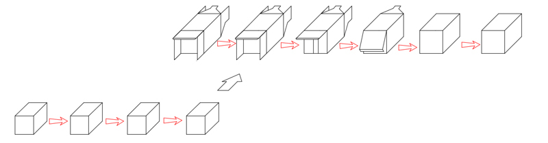 Armadora automática de cajas